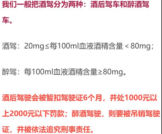 喝多少酒开车算酒驾?喝完酒多久能开车?这组数据,都说明白了