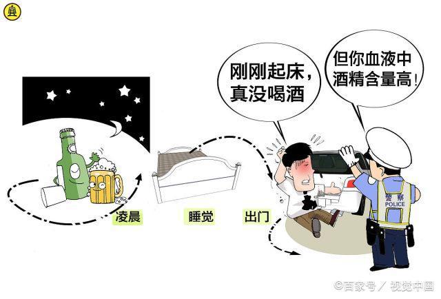 隔夜酒驾怕被查，你会在家备一个酒精测试仪吗？